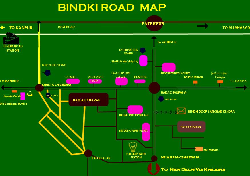 bindki_road.jpg